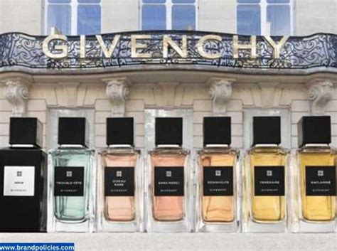 givenchy beauty return policy|Givenchy beauty customer service.